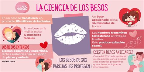 Besos si hay buena química Citas sexuales La Puebla del Rio